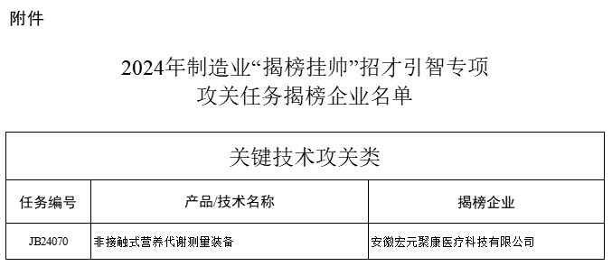 揭榜挂帅名单截图